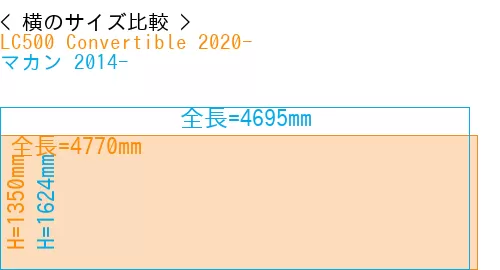 #LC500 Convertible 2020- + マカン 2014-